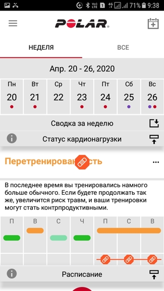 Детализация отчета по кардионагрузке в мобильном приложении Polar Flow