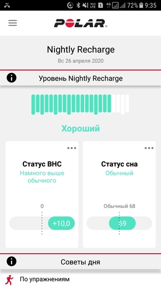 Отчет Nightly Recharge в мобильном приложении Polar Flow