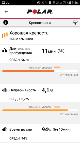 Детализация отчета Nightly Recharge в мобильном приложении Polar Flow
