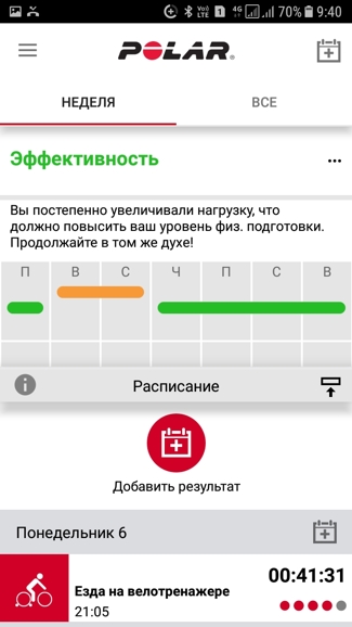 Детализация отчета по кардионагрузке в мобильном приложении Polar Flow