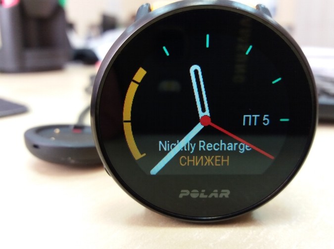 функция Nightly Recharge в фитнес мониторе Polar Ignite