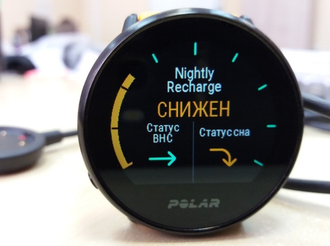 низкая оценка Nightly Recharge в фитнес мониторе Polar Ignite