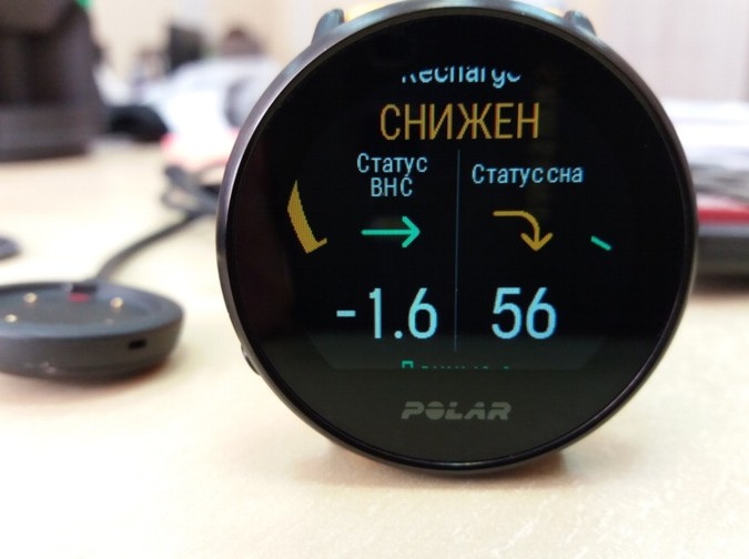 функция Nightly Recharge в фитнес мониторе Polar Ignite