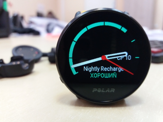 хорошая оценка Nightly Recharge в фитнес мониторе Polar Ignite