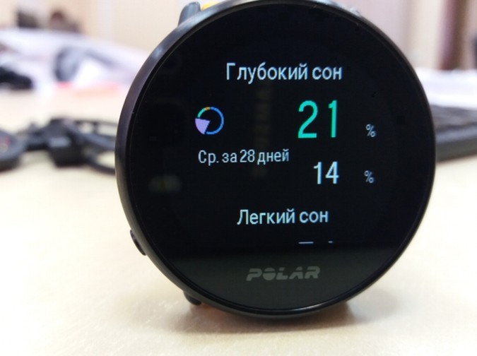 детализация сна  - глубокий сон в фитнес мониторе Polar Ignite