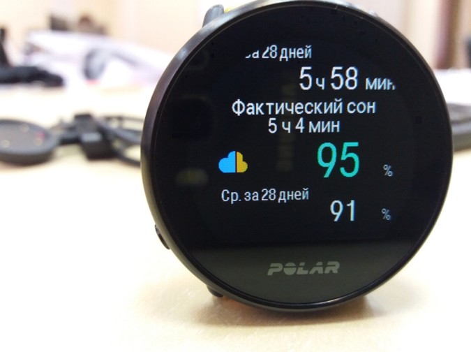 детализация сна - время засыпания в фитнес мониторе Polar Ignite