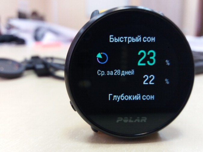 детализация сна - быстрый сон в фитнес мониторе Polar Ignite