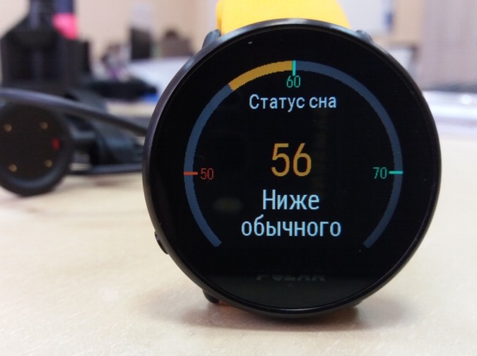 оценка сна в фитнес мониторе Polar Ignite