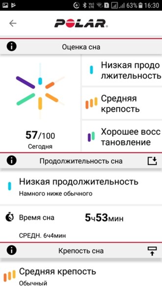 оценка сна в Polar Sleep Plus Stages в мобильном приложении Polar Flow