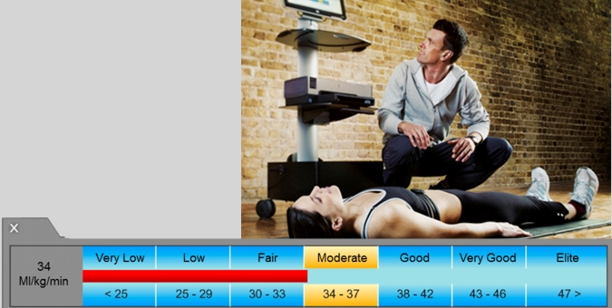 Polar BodyAge