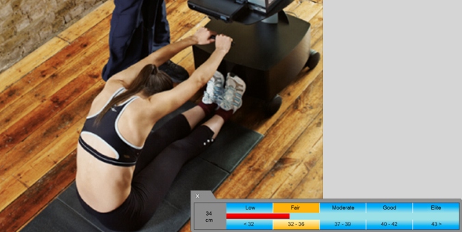 Polar BodyAge