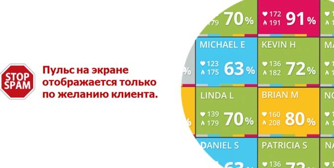 можно тренироваться инкогнито